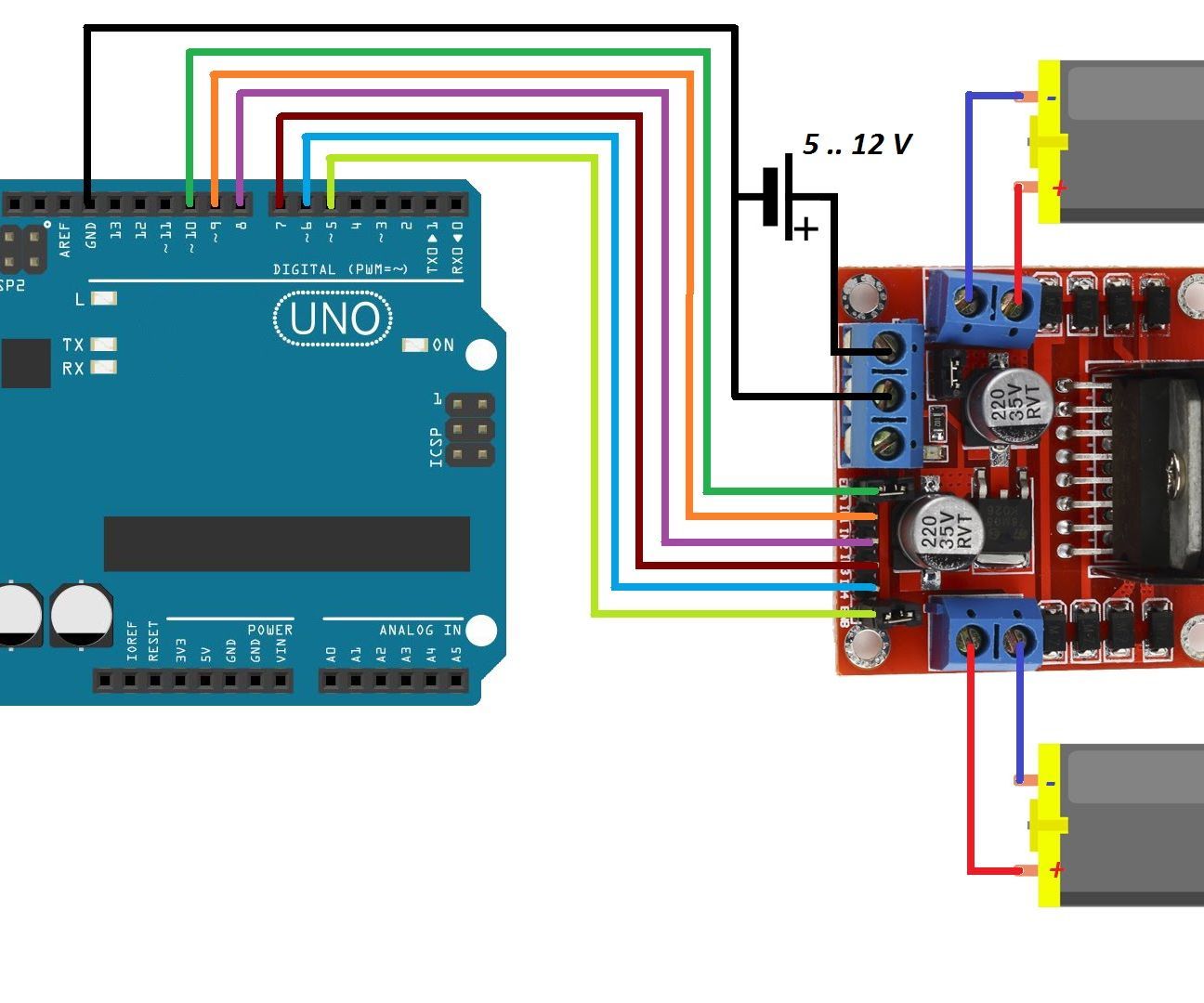 L298n Arduino Library