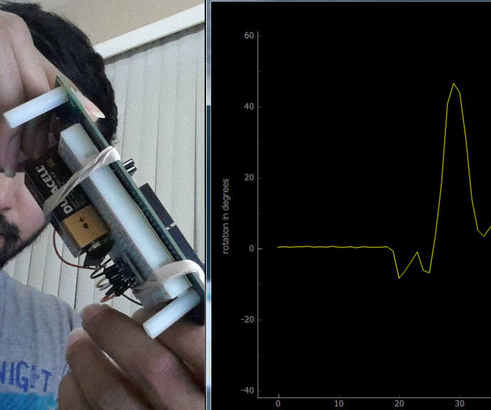 Tilt angle visualization with Edison, accelerometer and Python