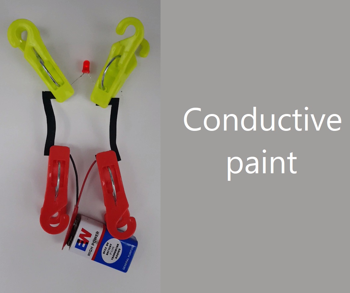 Conductive paint using dead batteries