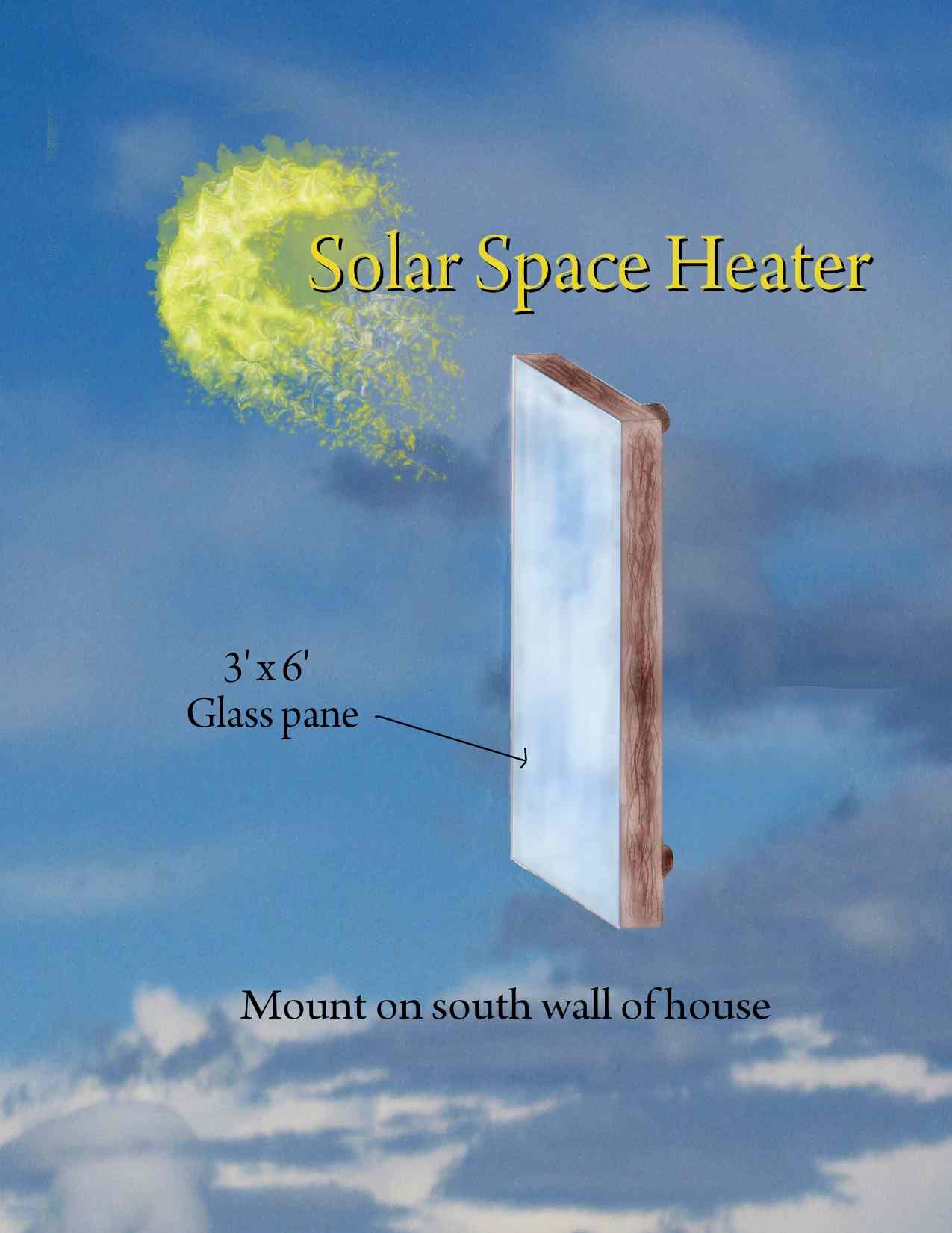 Solar Home Heater DIY