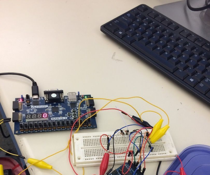 Digital Design: Simple Automatic Tally Counter Using Velostat Pressure Sensor