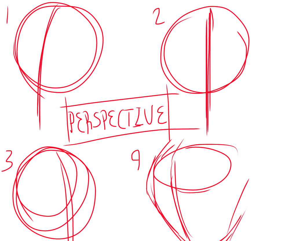 How to Draw a 3/4 Face Profile