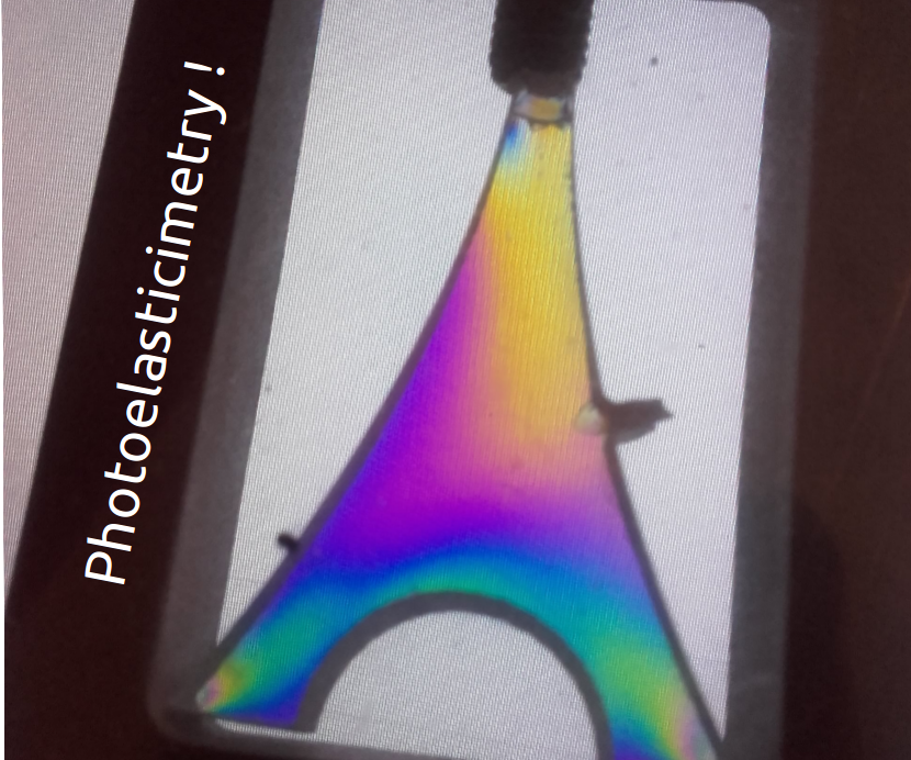 Photoelasticimetry : seeing mechanical stress with Optics