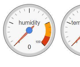 Monitor Temperature and Humidity With AM2301 on NodeMCU & Blynk