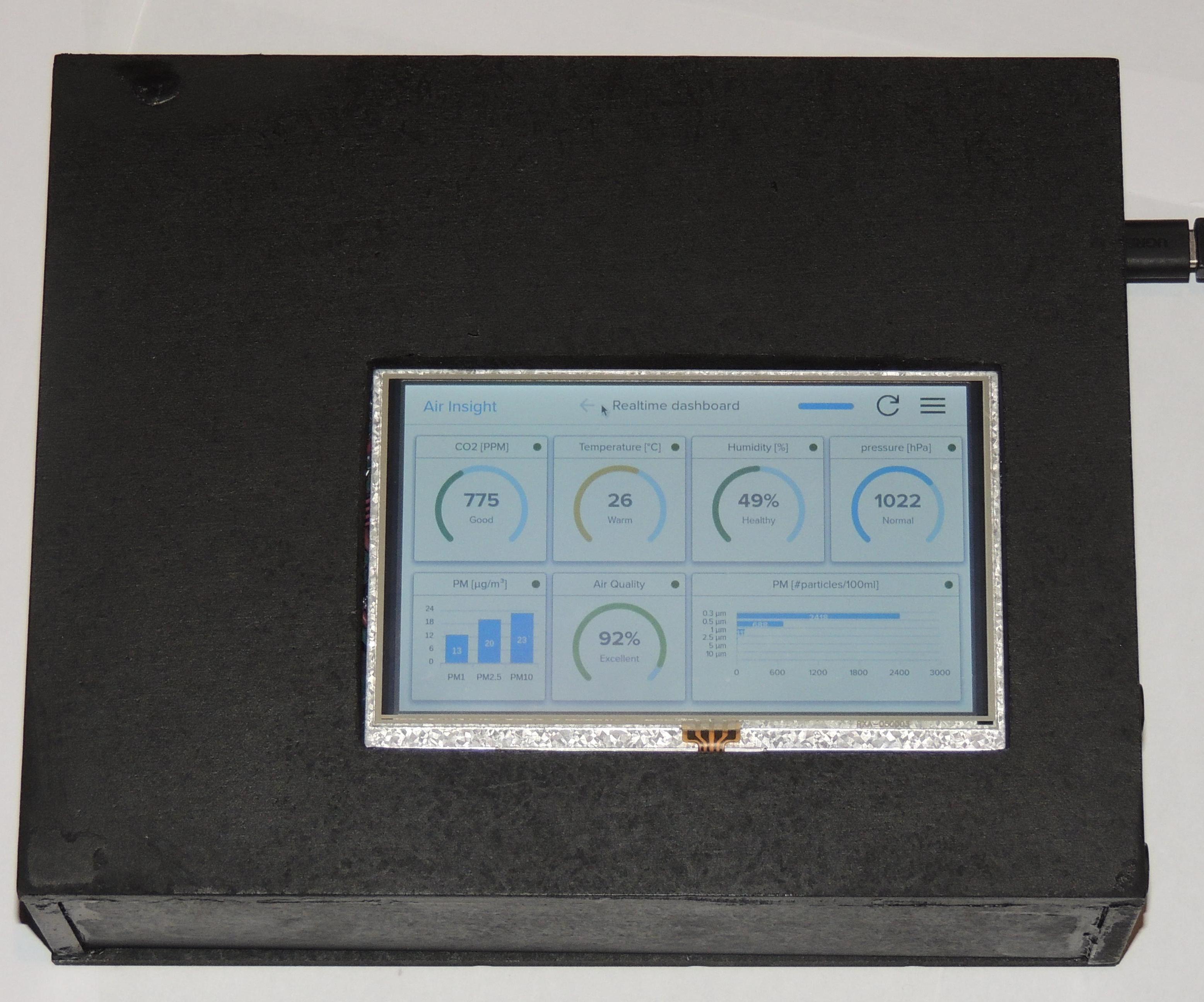 Air Insight: Air Quality Monitor With Raspberry Pi