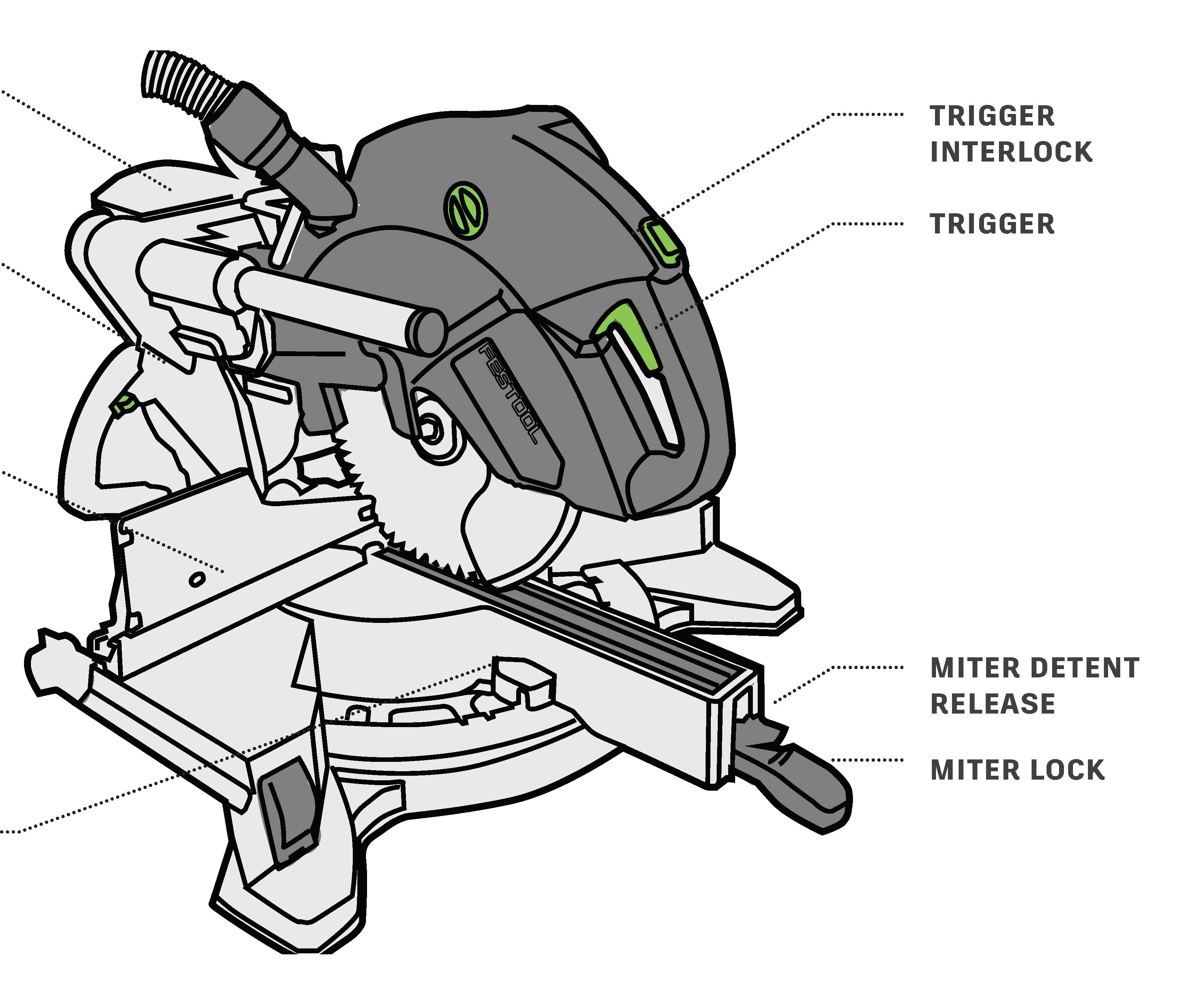 Getting Started With the Miter Saw