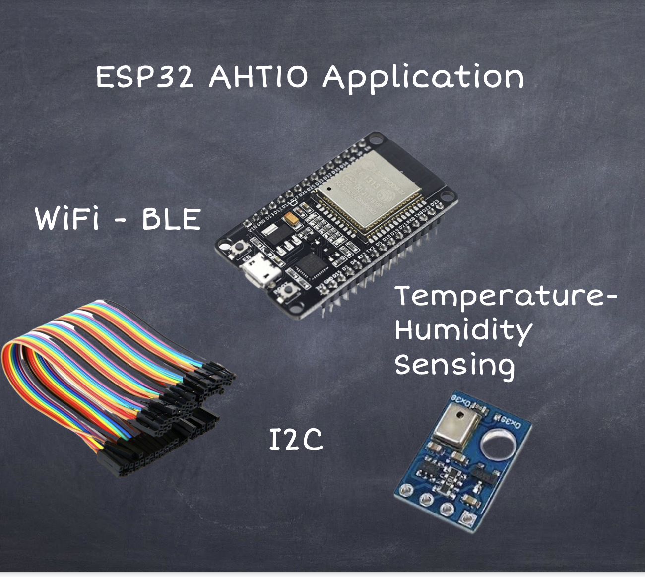 IOT Temperature and Humidity Monitoring Device