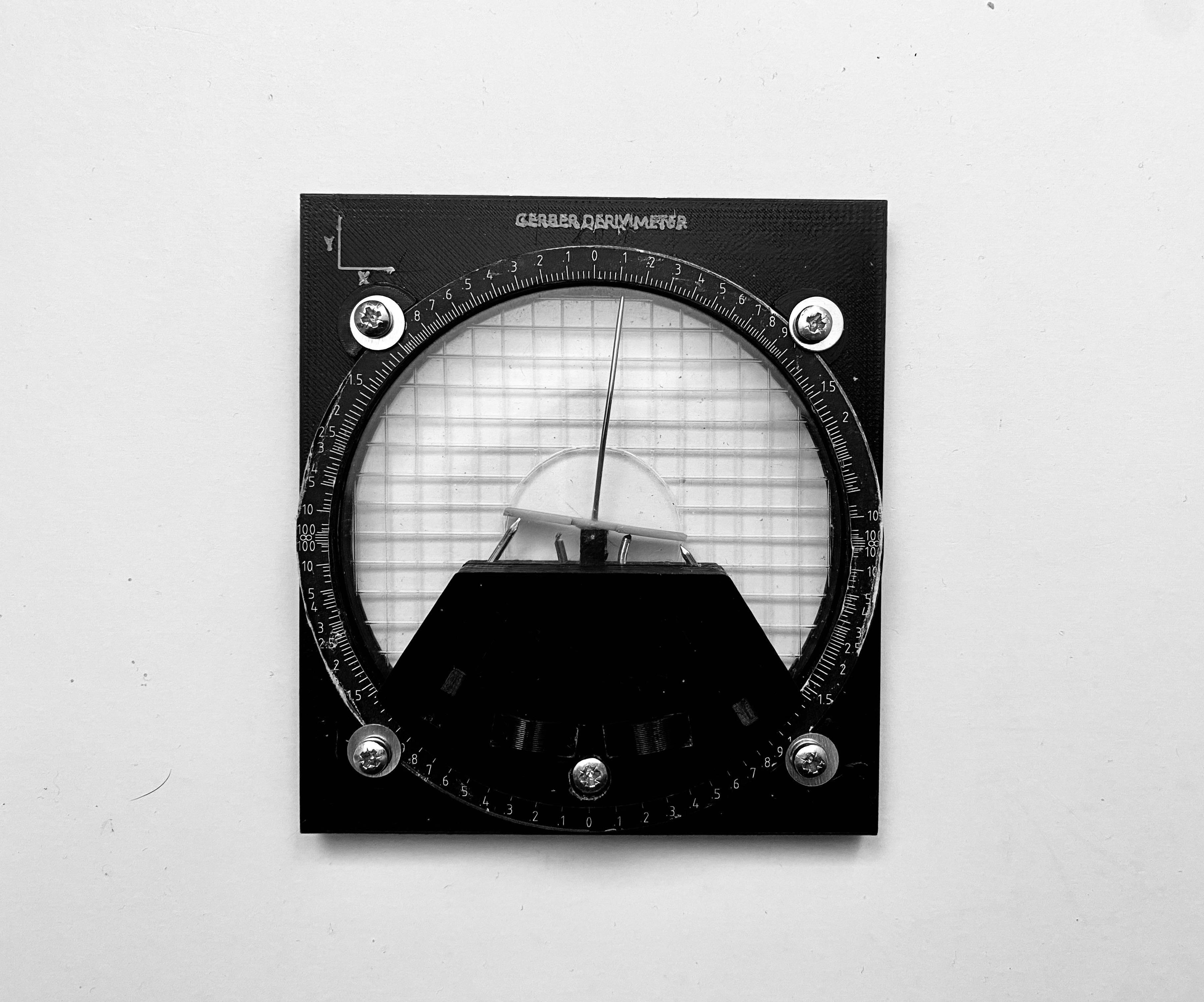 The Gerber Derivimeter, the Ultimate Tool.