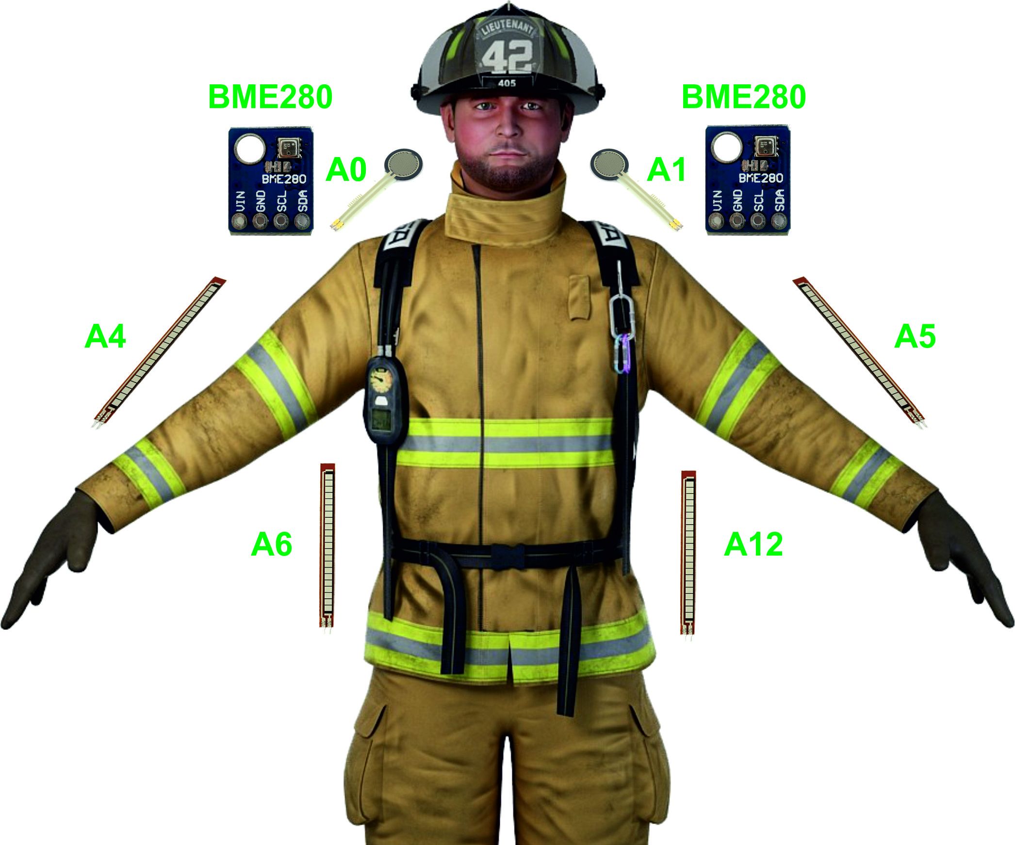 TELEMETRY SYSTEM FOR SMART CLOTHES