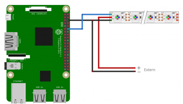 2021-04-21 22_09_42-Connect and Control WS2812 RGB LED Strips via Raspberry Pi und 8 weitere Seiten .png