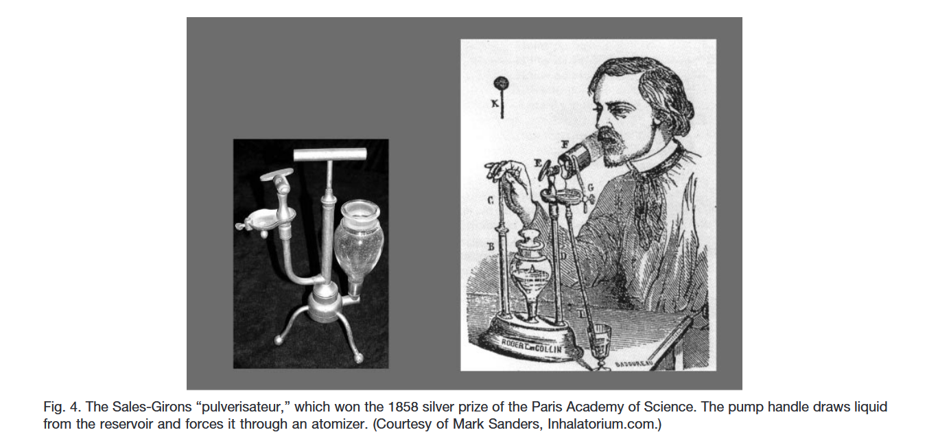 Screenshot 2024-12-04 at 23-39-01 History of Aerosol Therapy Liquid Nebulization to MDIs to DPIs - 1139.full.pdf.png