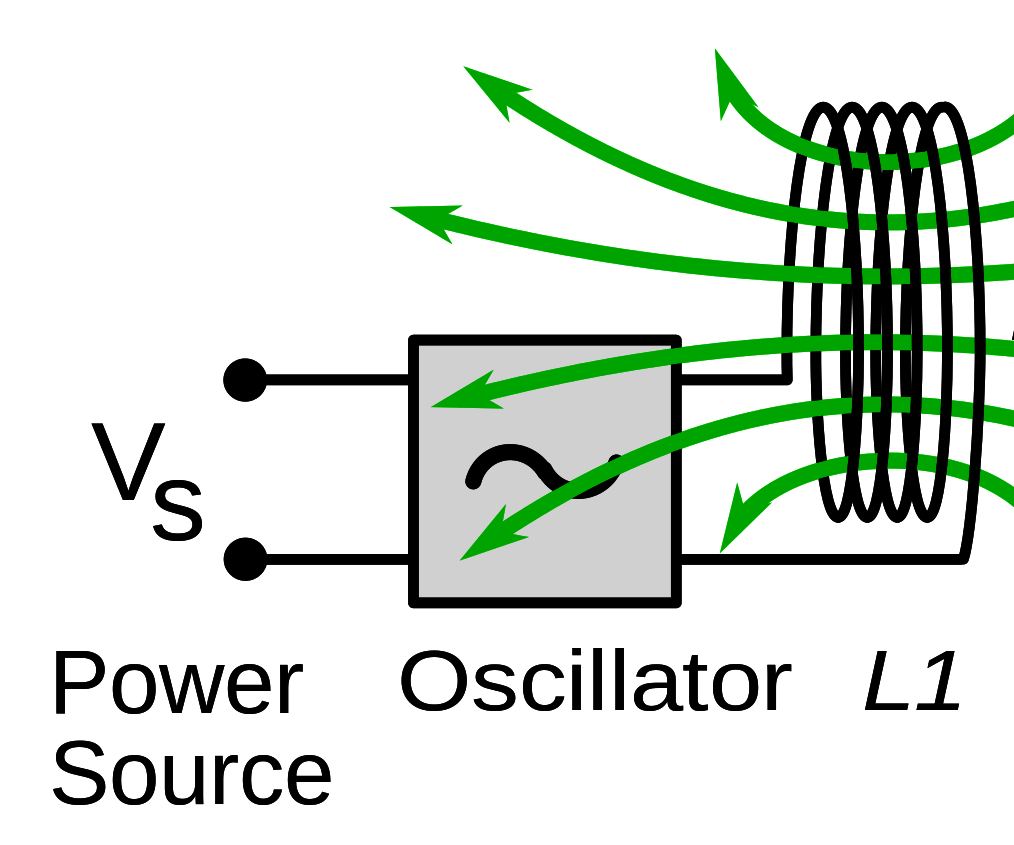 Wireless electric energy transfer circuit