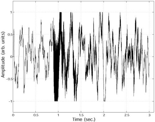 Extract/filter out sound like a spy (Sound wave invertion)