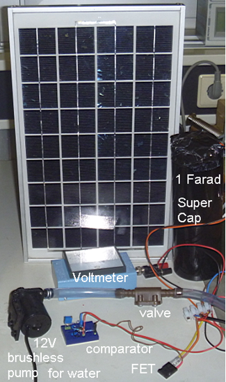 Energy Harvesting for Solar-driven Water Pump