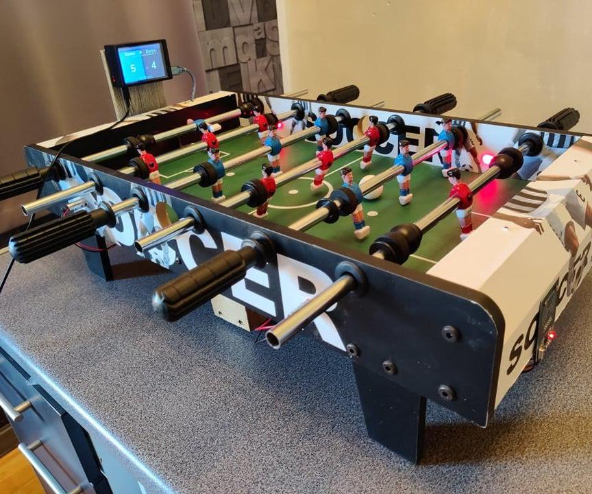 ScoreCounter (soccer Table)