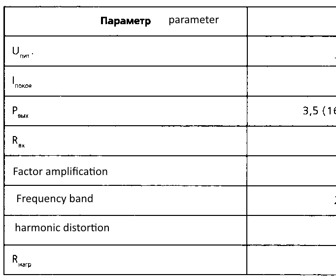 ULF scheme with a volume control on the chip TDA7056B (5W)