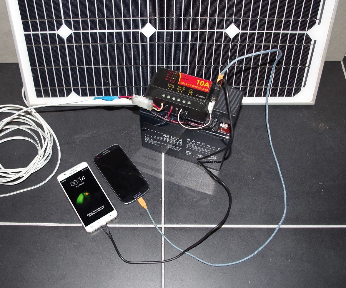 Mega Powerbank for Campers