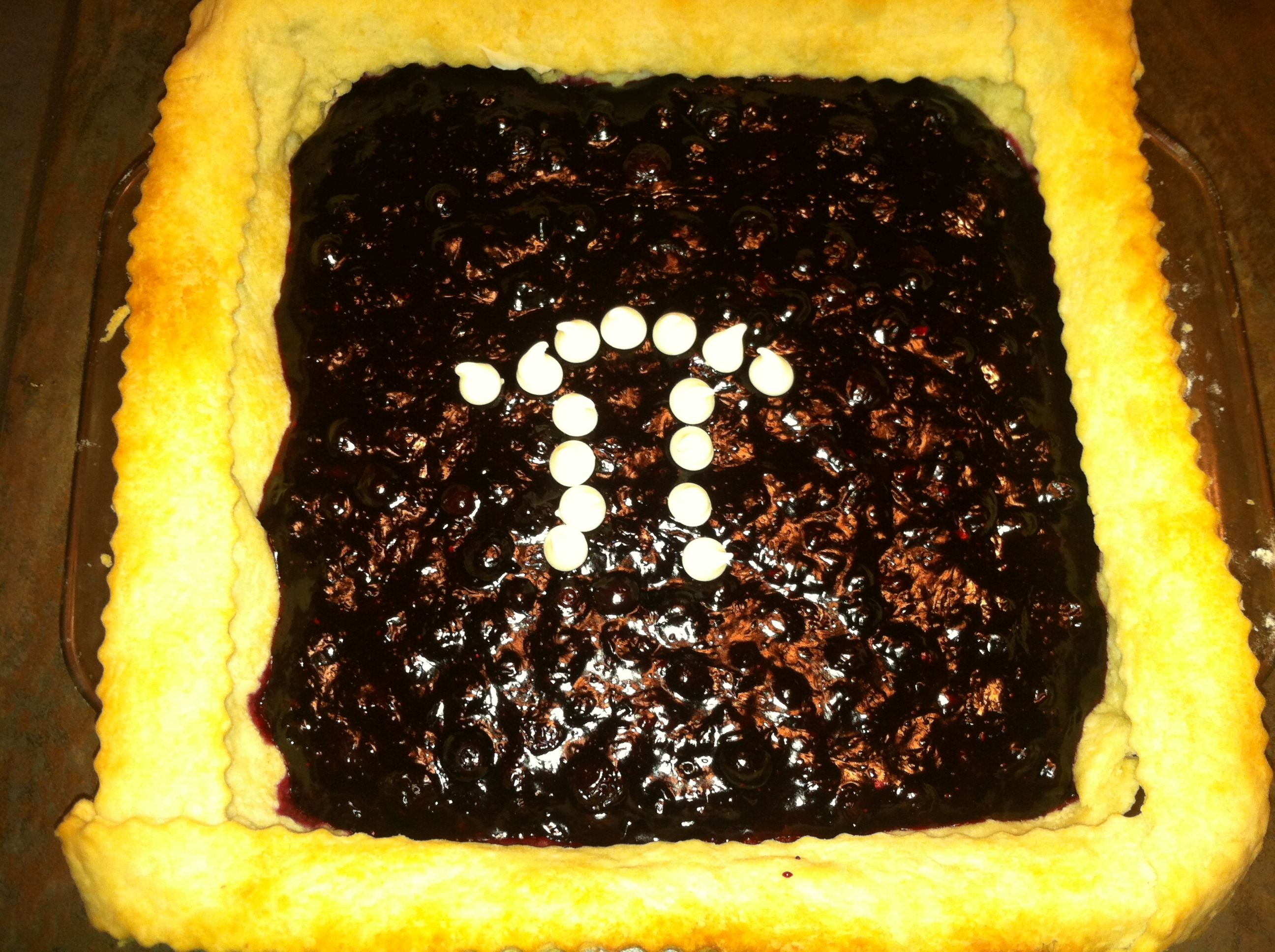 Pi R Squared