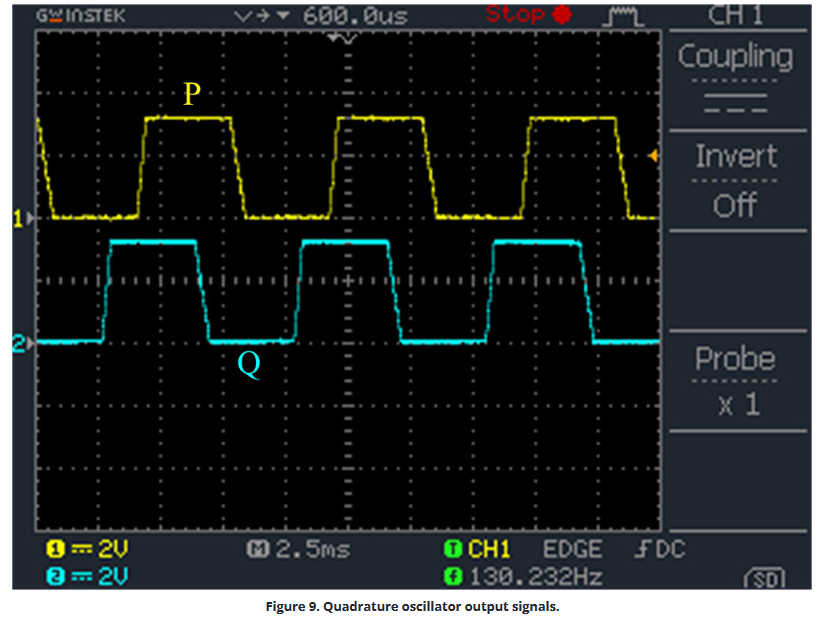 Screenshot_2021-10-19 AN-1190 Ultra-low Power Low Voltage Lock-in Amplifier for Embedded Applications Dialog(8).png