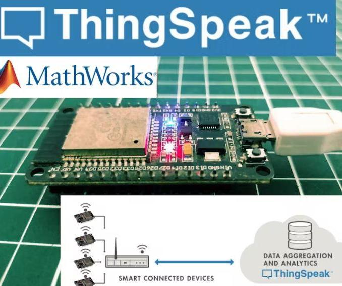 ThingSpeak Cloud (Mathworks) | IoT Platform Series - 5