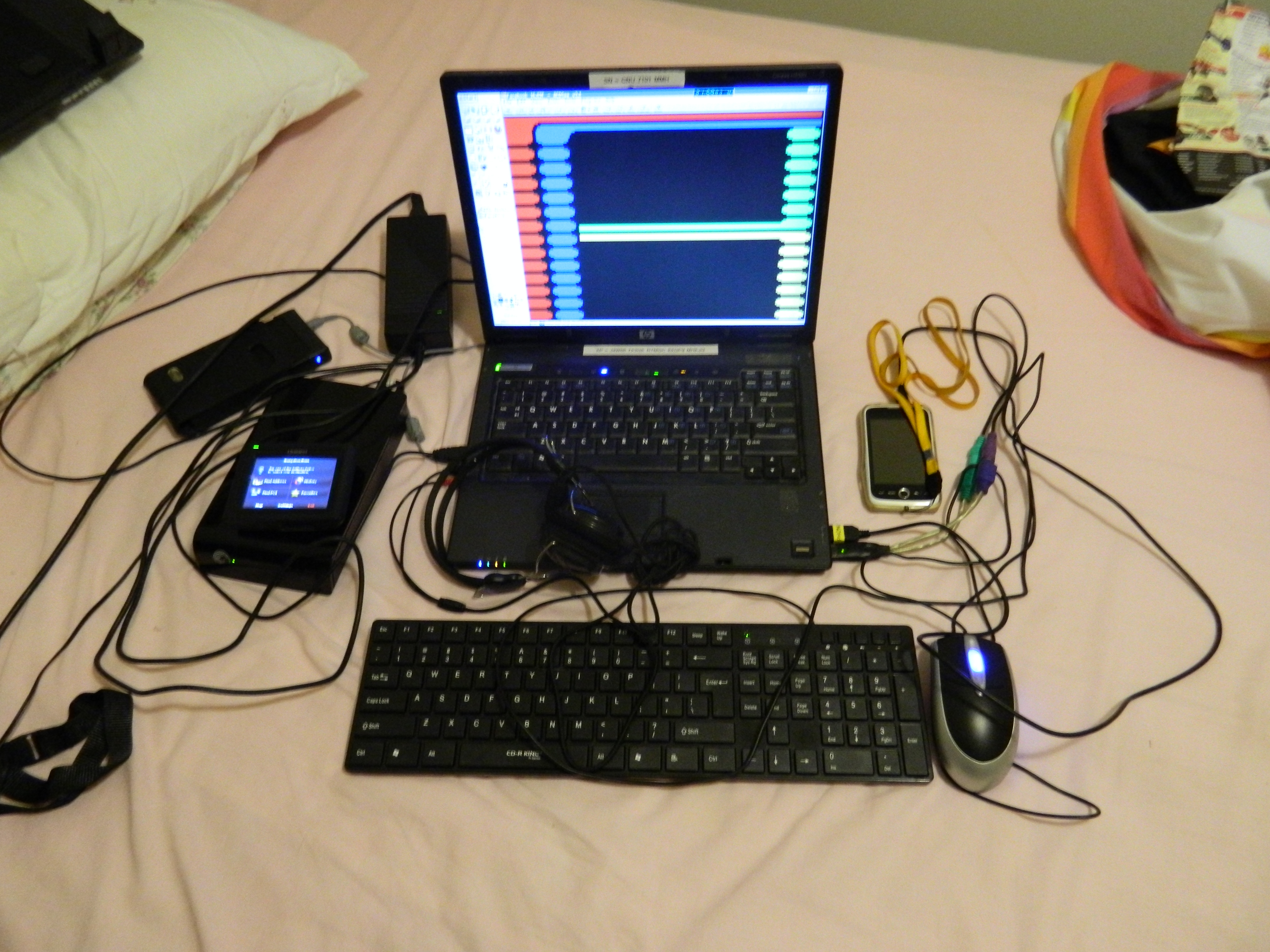 Laptop Mobilization