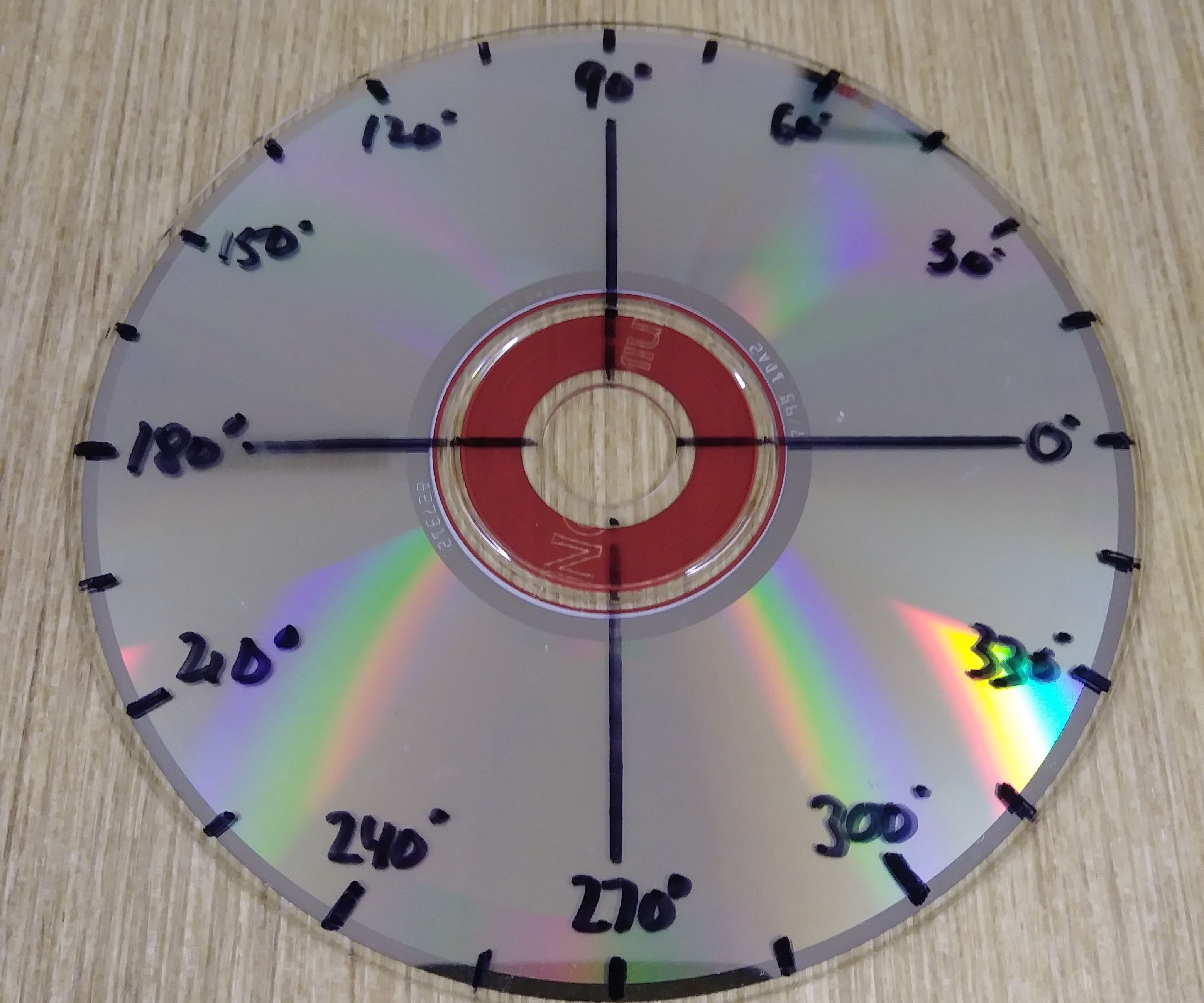 Disc-O-Math Tool