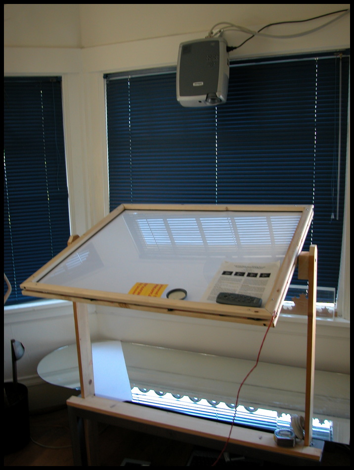 Interactive Multitouch Display