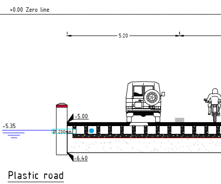Light-weight road constructions Semarang