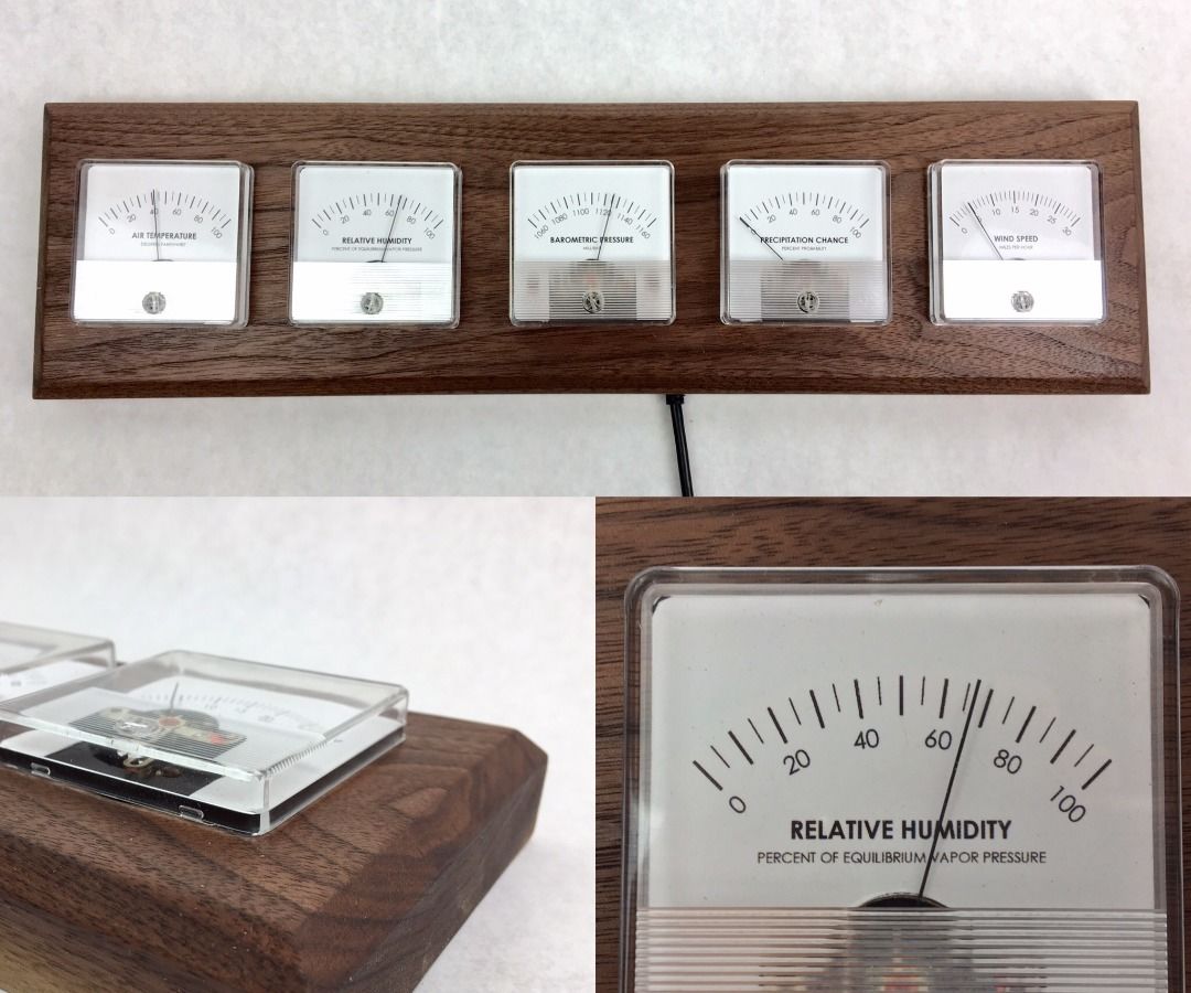 Panel Meter Weather Station With Photon