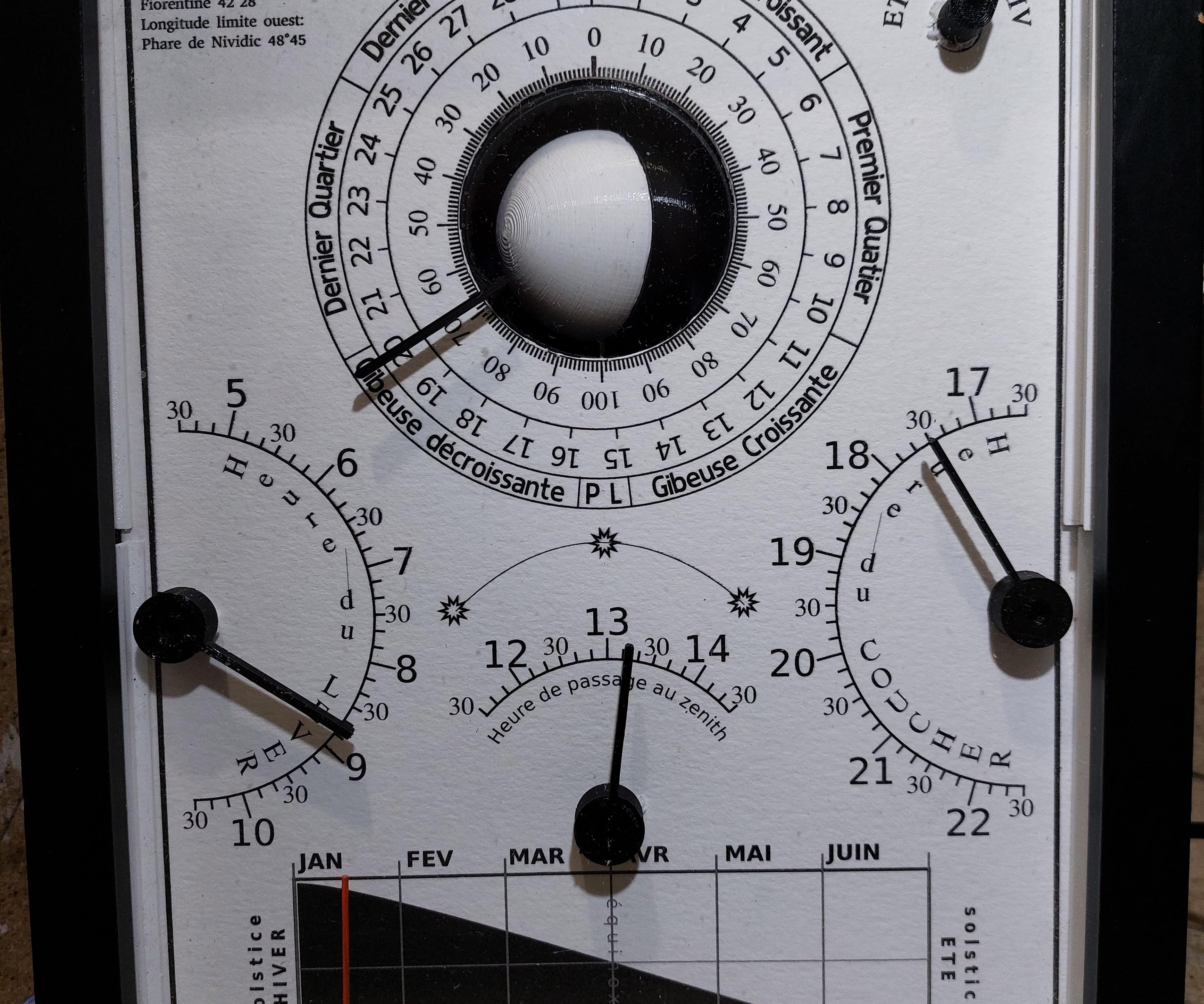 Analog Ephemeris.