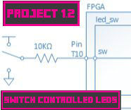 Project 1.2: Use Switches to Control LEDs