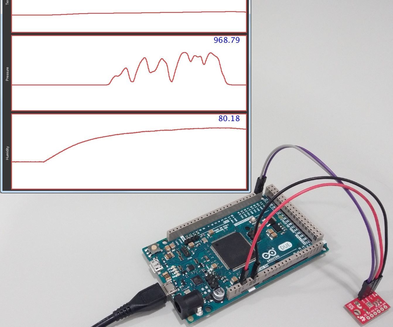 Bosch BME280 real-time plotting GUI