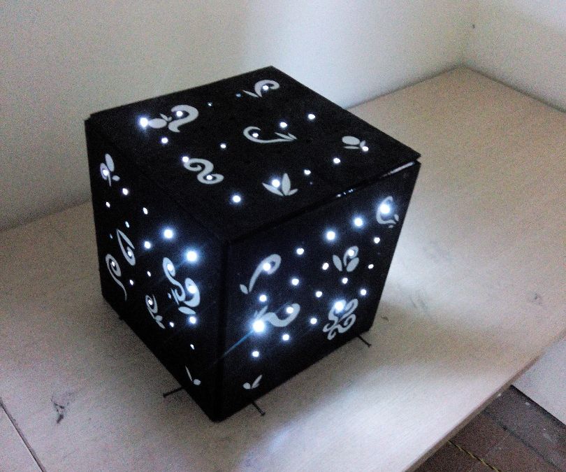 Pandora’s Box