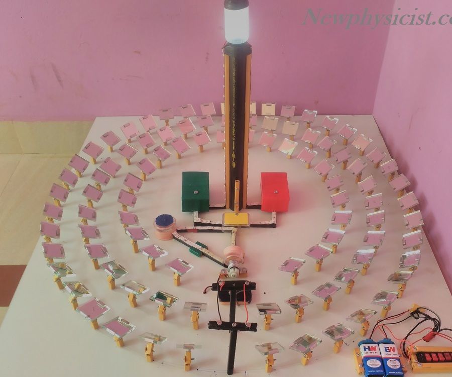 Make Mini Concentrated Solar Thermal Power Plant to Explain Working