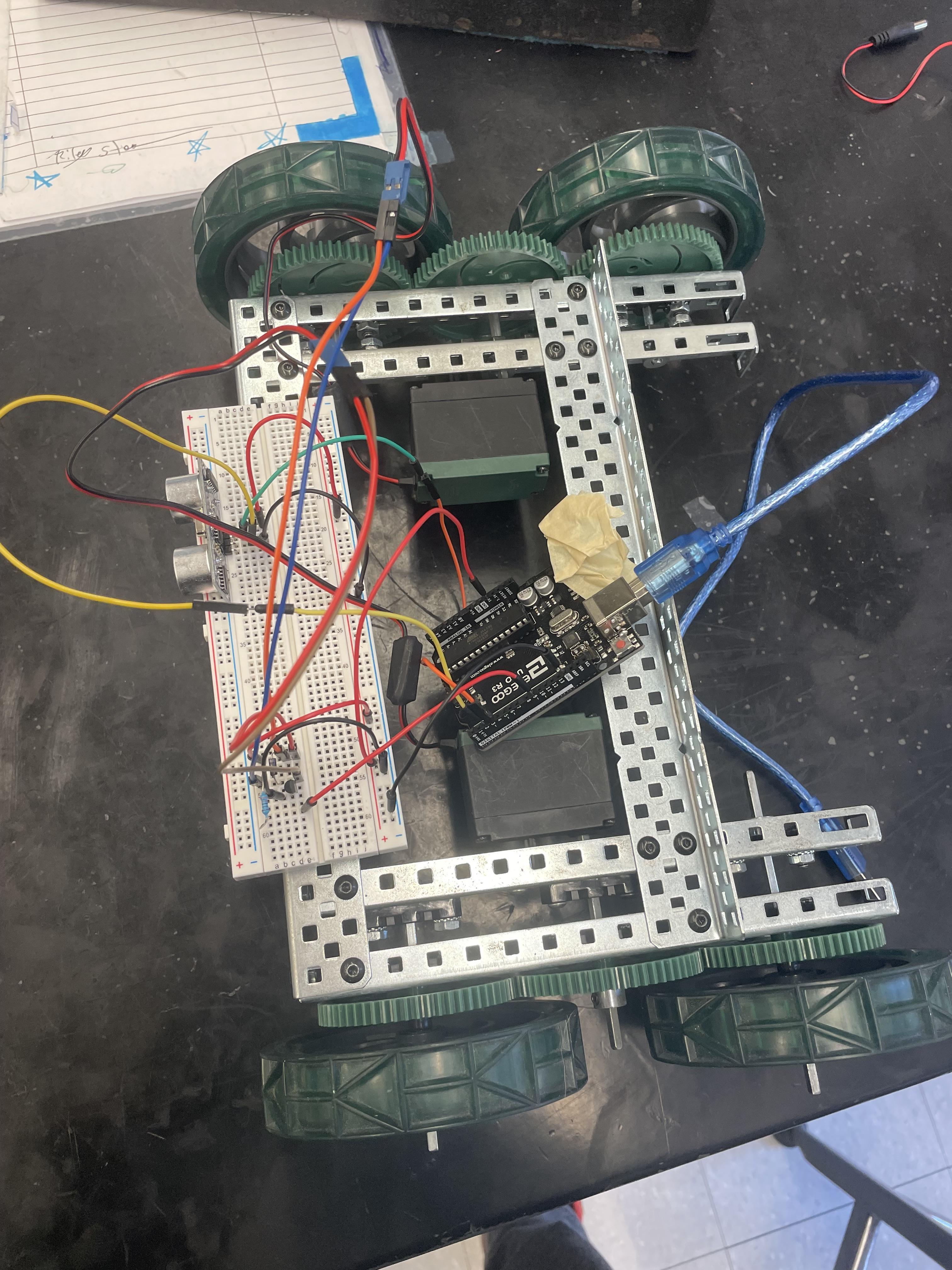 Human Following Robot by Heyab, Oliver, Abdullahi