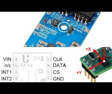 Tracking Acceleration Variations With Raspberry Pi and MMA7455 Using Python