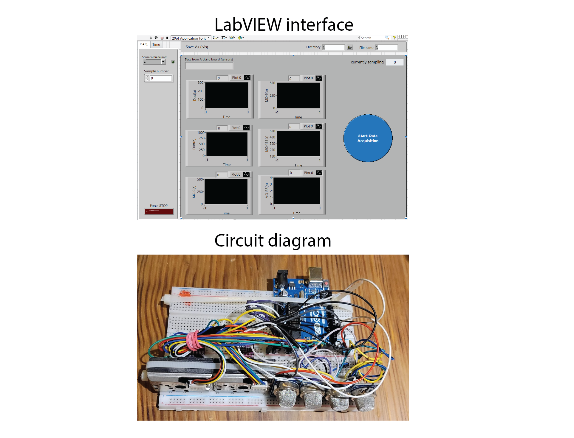 LabVIEW Based Home Air Quality Index Measurement Using Arduino