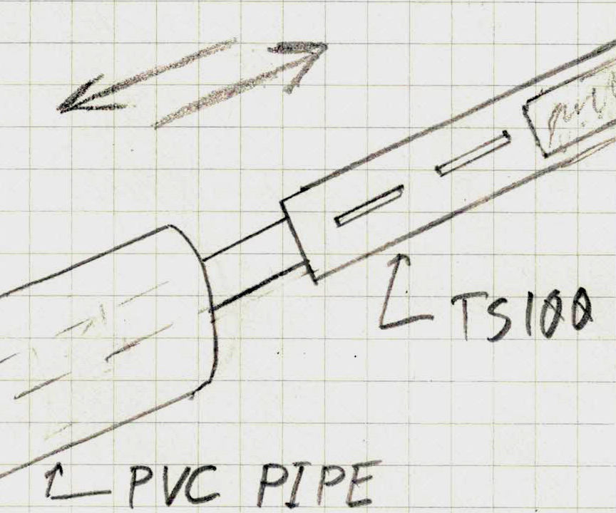 PVC Case for TS100 Soldering Iron