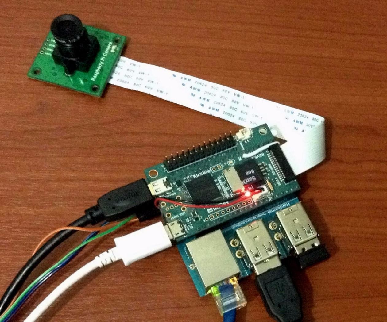 Raspberry Pi Video Streaming