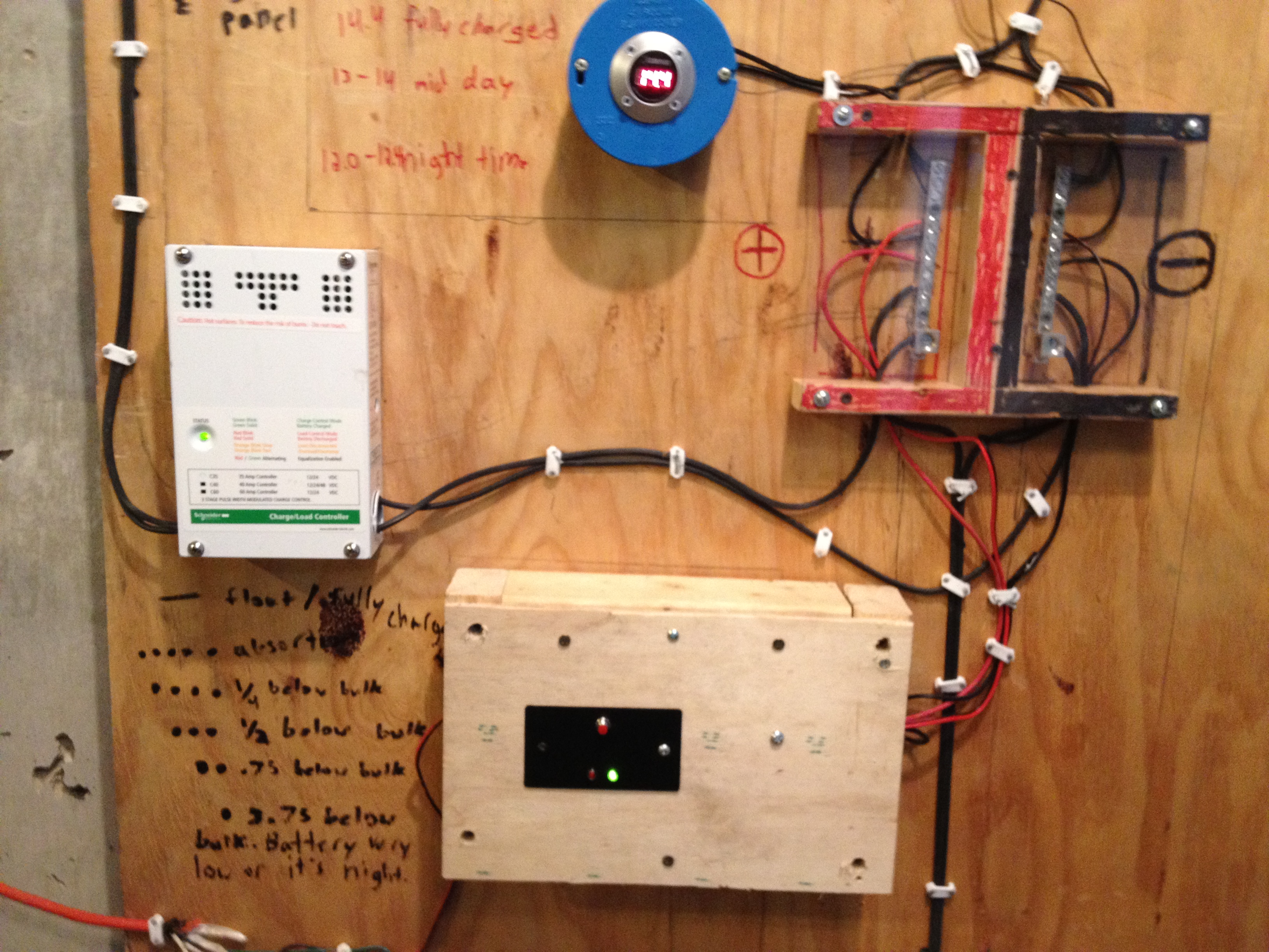 Home built solar power system