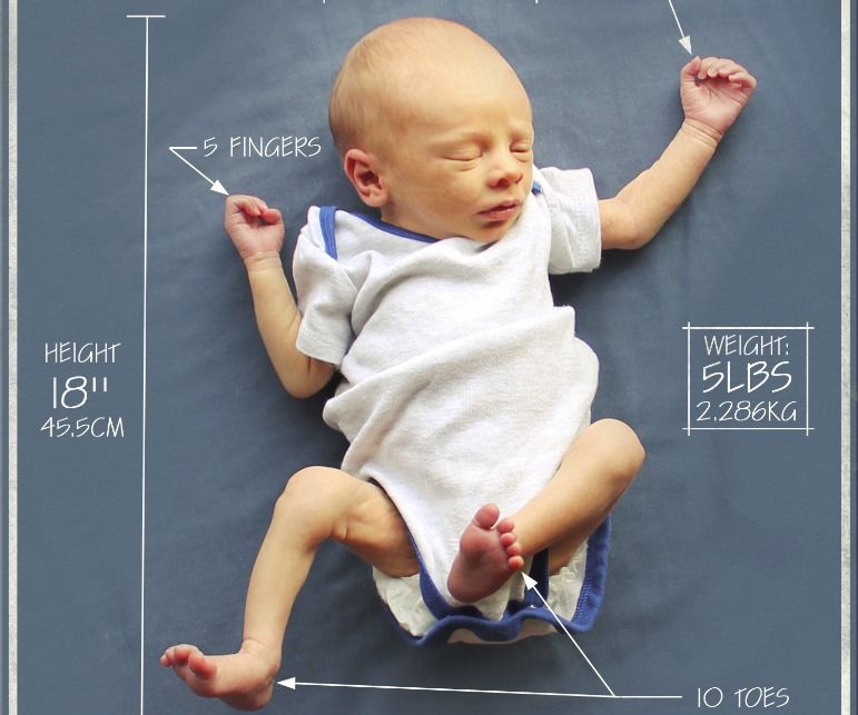 Blueprint Baby Announcement