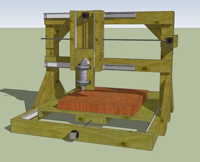 DIY CNC Router Plans : How to Build