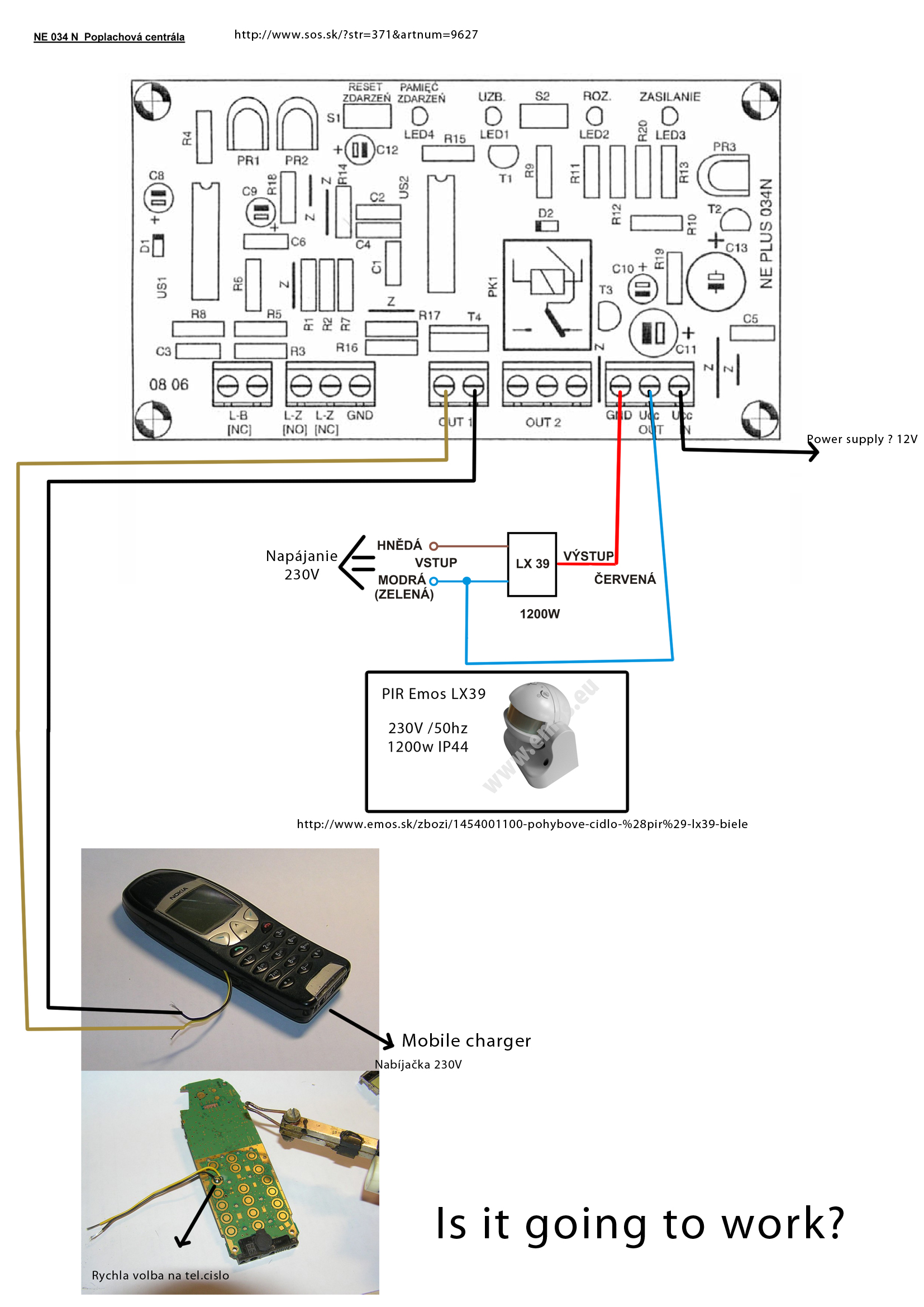 Flat security system with GSM alarm