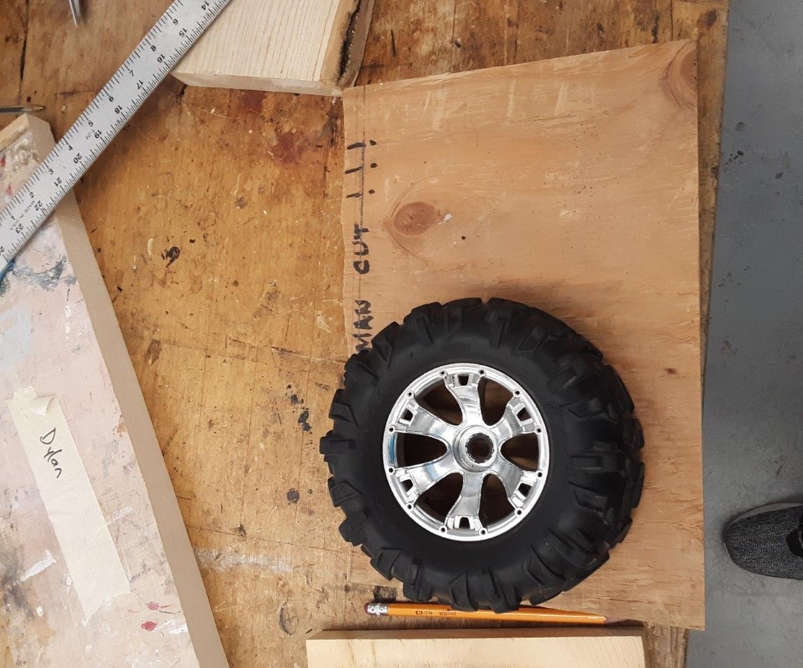 Clock Project.