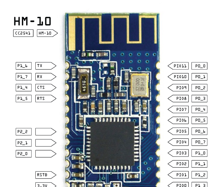 Turn your CC2541 based HM-10 Bluetooth Smart Module into an iBeacon