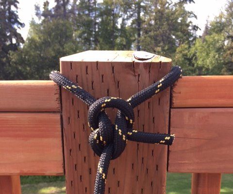 Knots to Know