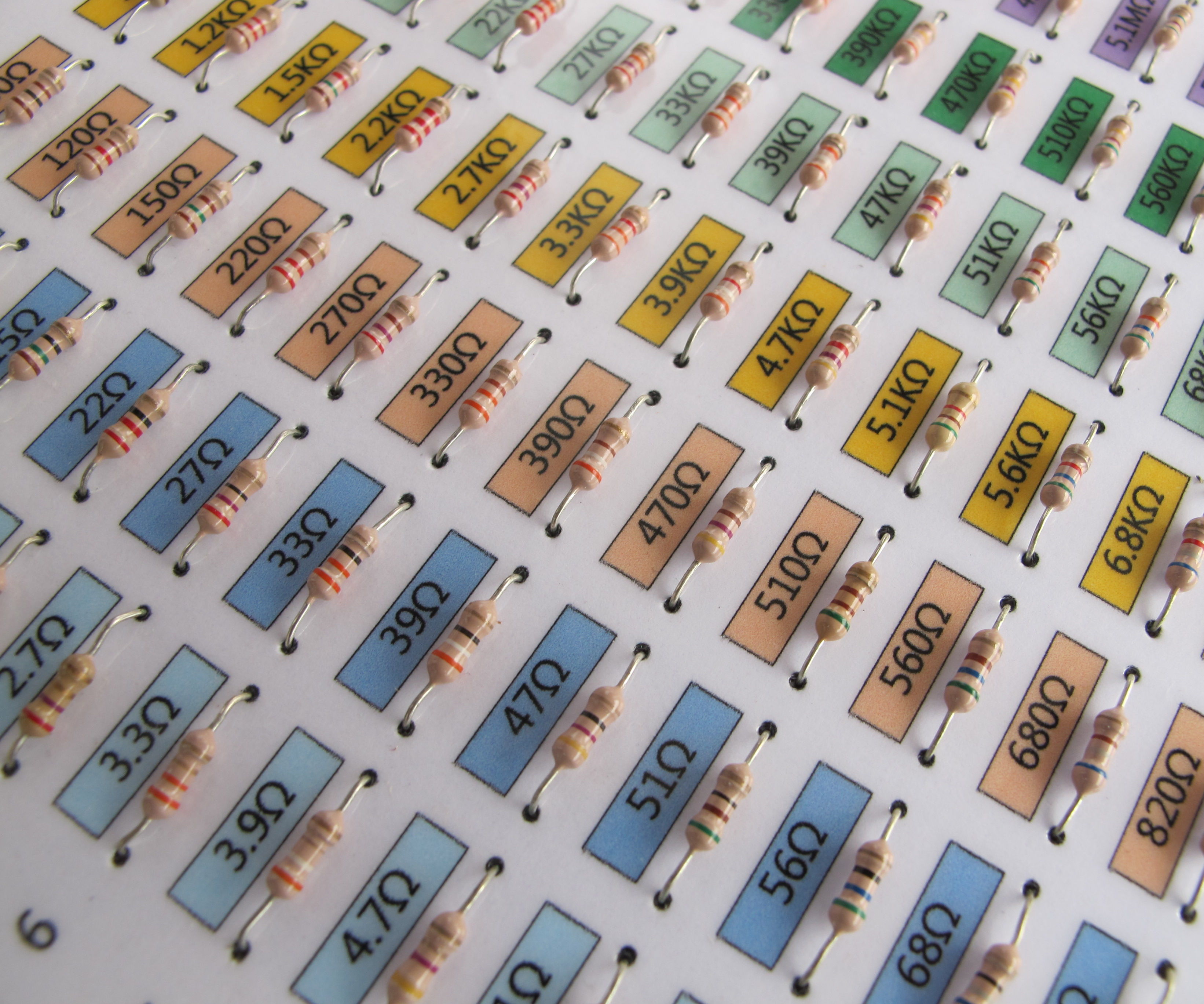 Resistor Companion