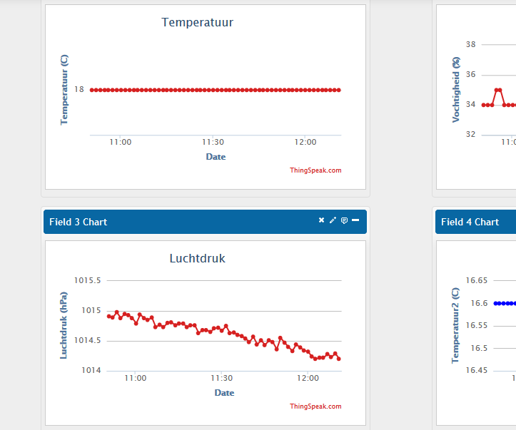 Send Sensor Data (DHT11 & BMP180) to ThingSpeak With an Arduino, Using Cable or WiFi (ESP8266) or Use ESP8266 Alone (UPDATED AUGUST 2016)