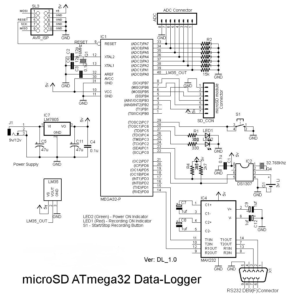 Temperature Data Logger