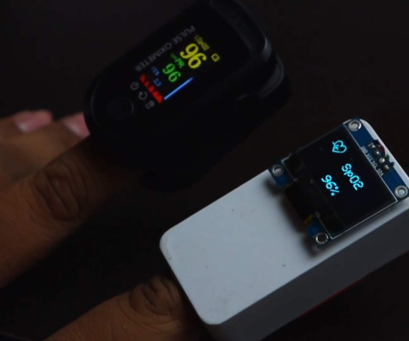 IOT Based Pulse Oximeter Using Esp32